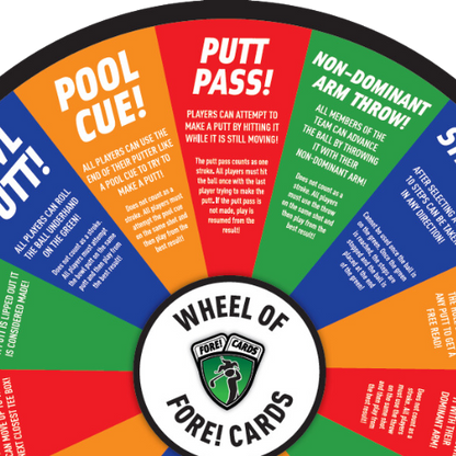 Wheel Of Fore! Cards